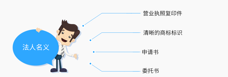 苏州网站建设