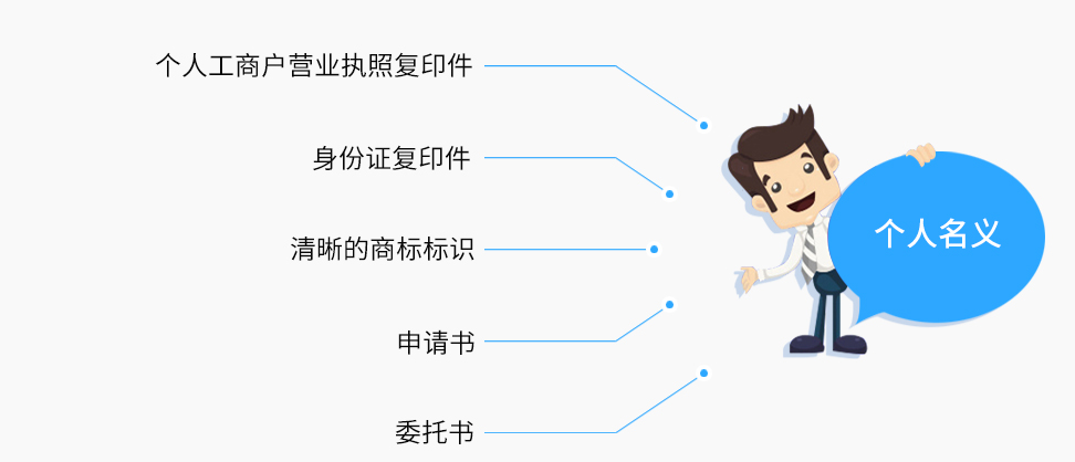 苏州网站建设