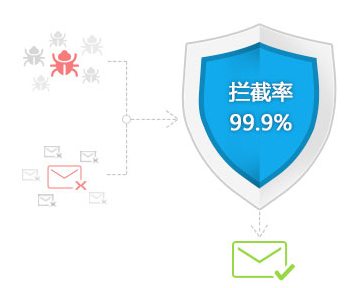 苏州网站建设